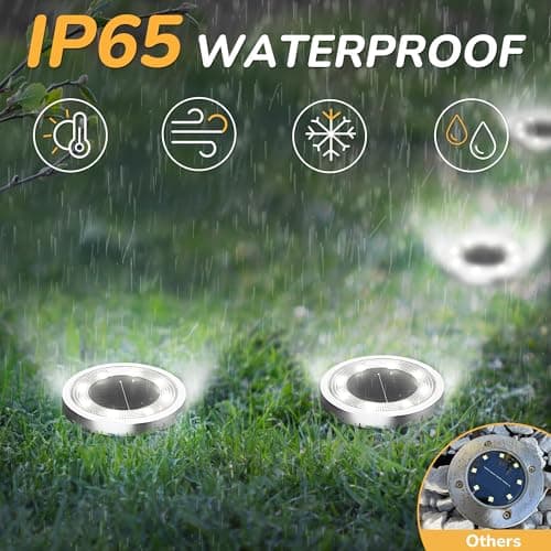 INCX Solar Ground Lights,16 Pack Solar Lights Outdoor Waterproof, Solar Garden Lights Landscape Lighting for Patio Pathway Lawn Yard Deck Driveway Walkway, Cold White thumbnail 3