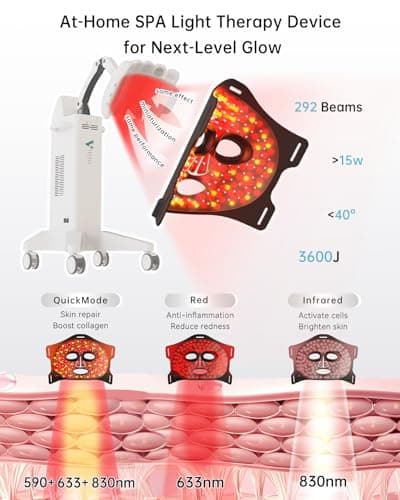 Miniatura de Mascarilla Facial LED Infrarroja de Terapia de Luz Roja, 292 LEDs de Alta Energía, Inalámbrica 2