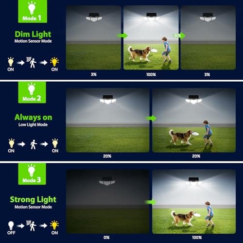 TuyLuxe Solar Flood Lights,4000LM Dual Motion Sensor Outdoor Lights, 2 Pack | 366 LED 300° Solar Motion Lights Outdoor, Large Solar Panel, 3500mAh, IP65 Waterproof Outside Security for Yard Patio Gara