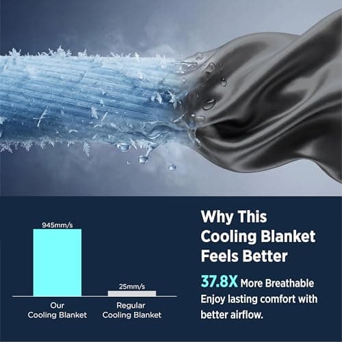 Bedsure Lightweight Cold Blanket for Summer, Bed Cooling Blanket Throw Size for Hot Sleepers, Ice Cool Essentials for Hot Nights, Breathable Thin Bedding for Teens, Adults, Dark Gr