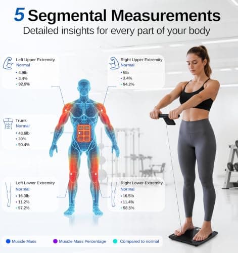 GE Smart Scale for Body Weight: 8-Electrode Body Pod Fat Monitor with Full Body Composition Analysis, Bluetooth App Sync, Large Handle Display, 400lb Capacity Bathroom Scale for Ho thumbnail 5