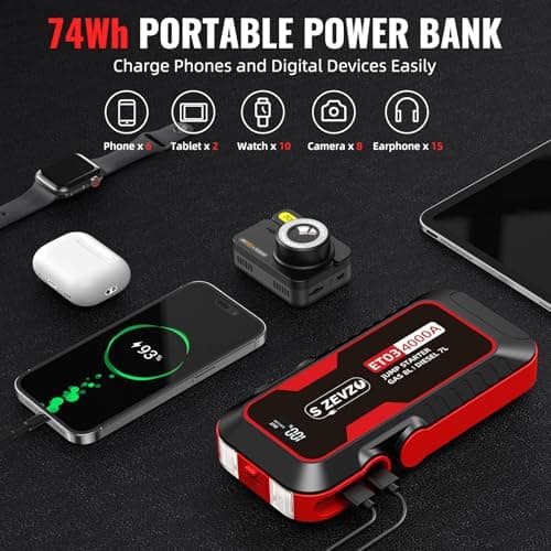 S ZEVZO ET03 Car Jump Starter 4000A Jump Starter Battery Pack for Up to 8.0L Gas and 7.0L Diesel Engines, 74Wh Portable 12V Jump Box with USB Ports, LCD Display, Storage Case, and  thumbnail 3