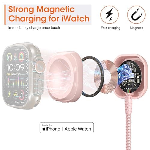 Apple Watch Charger Multi Charging Cable 6FT, Nylon Braided USB AM Port to Lightning Type C USB C Cord iWatch Magnetic Wireless 3 in 1 Charging Wire for iPhone Android Phone and iW thumbnail 4