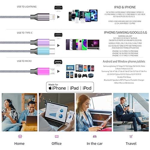 Multi Charging Cable 4ft 2Pack, Doub Tyep-C 4 in 1 Charging cable Nylon Braided Lightning iPhone Charger,Universal Charger Phone Cord With Type-C,Micro USB,IP Port for iPhone17-5/A thumbnail 6