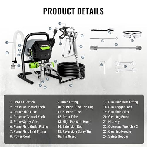WORKPRO 700W Airless Paint Sprayer, 2900PSI High Efficiency thumbnail 9