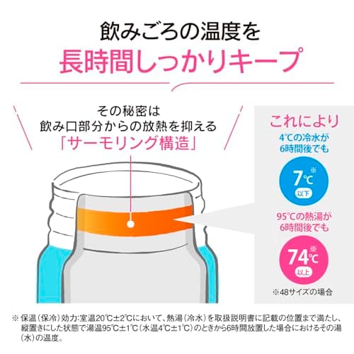 Zojirushi SU-BA48-GM Water Bottle, 16.2 fl oz (480 ml), Easy to Clean, Dishwasher Safe, Seamless Stopper, Only 2 Pieces, Lightweight & Compact, Cold & Heat Retention, One-Touch Mug thumbnail 5