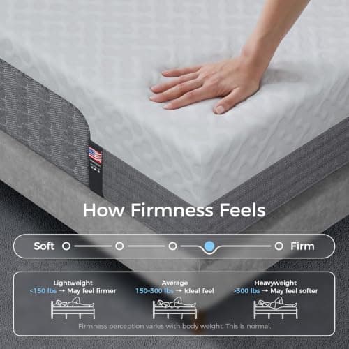 Miniatura de Colchón Yaak Queen de 14 Pulgadas de Memory Foam con Gel Enfriador 8