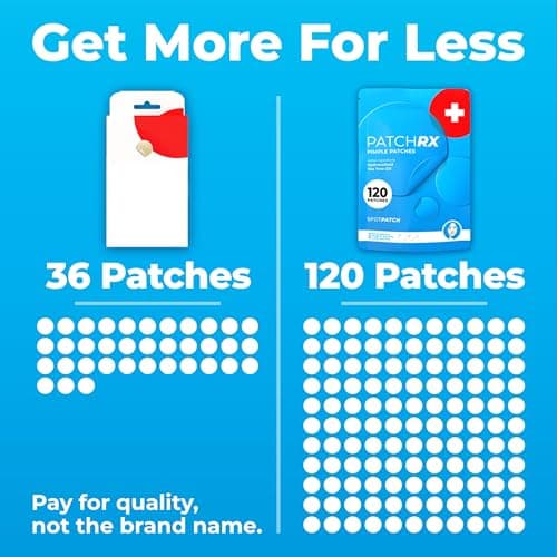 PatchRx Pimple Patches for Face (120 Patches), Hydrocolloid Acne Patches with Tea Tree Oil, Pimple Patch Pimple Stickers - Hydrocolloid Patch Acne Dots - Acne Pimple Patches For Fa thumbnail 5