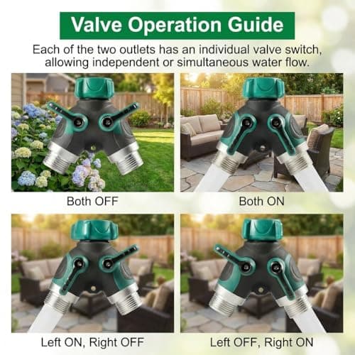 Groiha 2 Way Garden Hose Splitter, Heavy Duty Metal Y Hose Connector with Shut Off Valves, Dual Outlet Water Spigot Splitter for 3/4" Garden Hose, Leak-Proof Design with Rubberized Grips