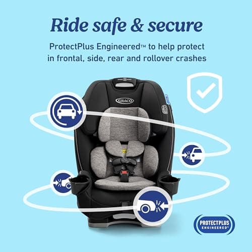 Graco Slimfit 3-in-1 Convertible Car Seat, Slim Car Seat with Space-Saving Design, Highback Booster Seat with 10-Position Headrest, Rear Facing and Forward Facing Carseat, Darcie thumbnail 6