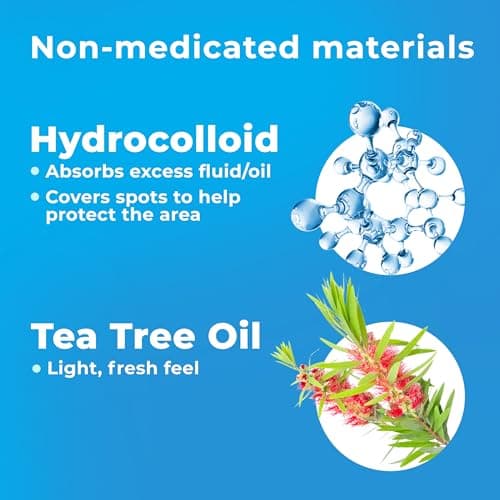 PatchRx Pimple Patches for Face (120 Patches), Hydrocolloid Acne Patches with Tea Tree Oil, Pimple Patch Pimple Stickers - Hydrocolloid Patch Acne Dots - Acne Pimple Patches For Fa thumbnail 6
