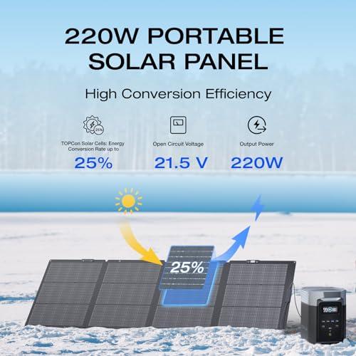 EF ECOFLOW 220 Watt Portable Solar Panel, 25% High Conversion Efficiency N-Type Solar Cell, NextGen Foldable Solar Panel with Adjustable Kickstand, IP68 Waterproof for Camping RV O thumbnail 2