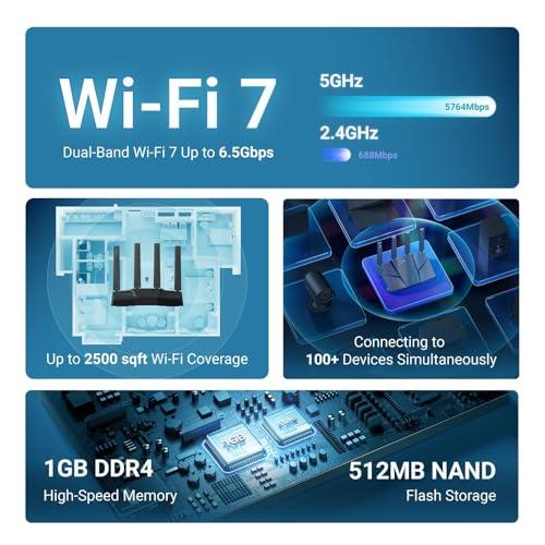 GL.iNet GL-BE6500 (Flint 3e) WiFi 7 Router, High-Speed WiFi Router for Wireless Internet w/VPN, 5 x 2.5G Ethernet Port for Fiber Optic Modem, Long Range Large Home, Business & Gami thumbnail 4