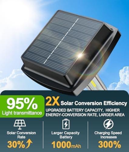 Ahaorigin 8 Pack Solar Pathway Lights Outdoor, 2 Lighting Modes Waterproof Solar Lights Outdoor, Sturdy Metal Rods, Brighter Up to 15Hrs Outdoor Path Lights for Yard Walkway Drivew thumbnail 4
