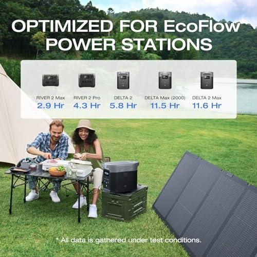EF ECOFLOW 220 Watt Portable Solar Panel, 25% High Conversion Efficiency N-Type Solar Cell, NextGen Foldable Solar Panel with Adjustable Kickstand, IP68 Waterproof for Camping RV O thumbnail 7