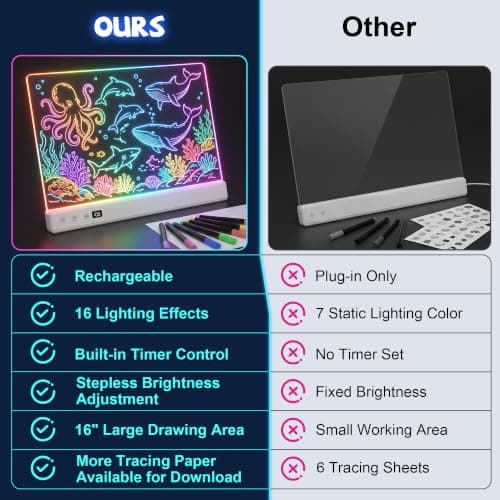 Miniatura de Pizarra LED Honesorn de 16'' para Niños con 16 Efectos de Luz Recargable 8