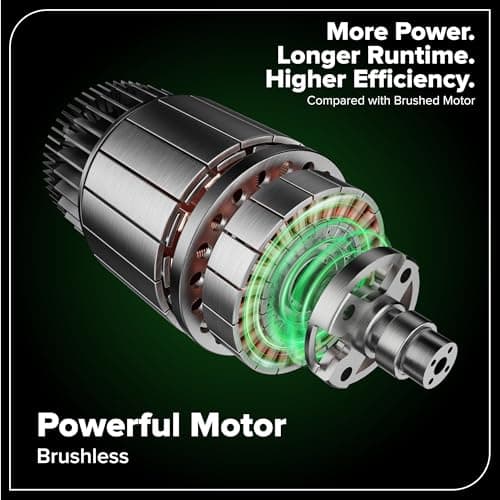Greenworks 24V 14 in Push Lawn Mower, 5.0 Ah Battery and Charger thumbnail 4