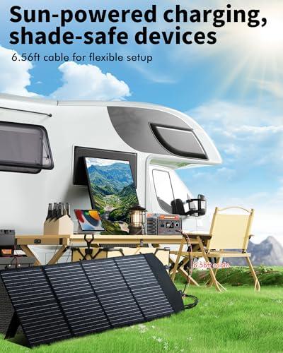 Panel Solar Portátil Plegable KEPEAK 100W con QC3.0 y PD