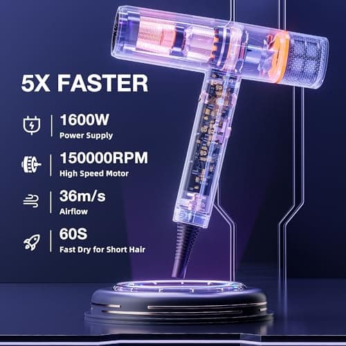 Hair Dryer with Diffuser Blow Dryer, 150000 RPM Professional High-Speed Ionic BlowDryer, Powerful 1600 Watt Motor for Fast Drying and Straight & Wavy Hair, Low Noise, Lightweight f thumbnail 2