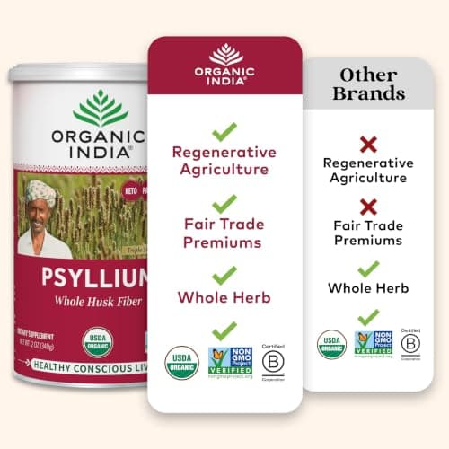 Organic India Whole Psyllium Husk Powder Organic, Vegan, 12 oz (Pack of 1) thumbnail 5
