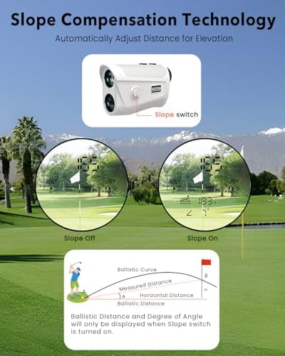 Miniatura de Telémetro de Golf con Pendiente 1500 Yardas 4