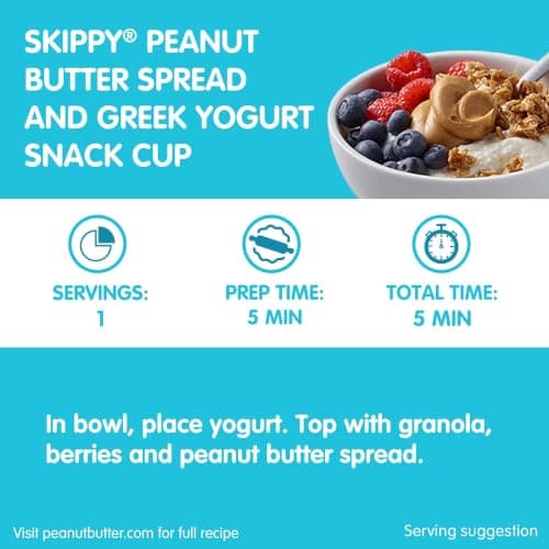 (S&S) SKIPPY Creamy Peanut Butter, Plant Based Protein, 16.3oz x8 thumbnail 9