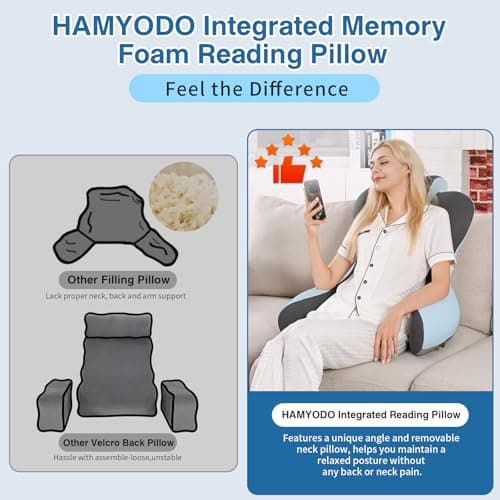 Reading Pillow for Sitting in Bed,22" H Back Support Pillow for Sitting up,Back Rest & Lumbar Support Pillows with Arms, Bed Rest Chair Cushion,Chaise Lounges Reclining,Gaming,Work