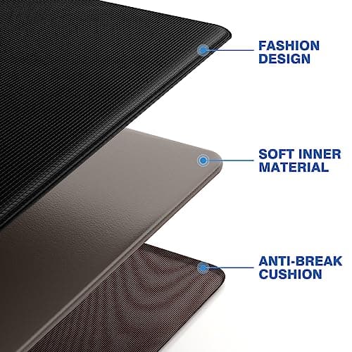 StepRite Kitchen Mats, 2PCS Kitchen Rugs, Cushioned Anti Fatigue Kitchen Mats for Floor, Non-Slip Standing Desk Mat, Waterproof Kitchen Rug Set for Kitchen, Floor, Office, 17.3"x30 thumbnail 5