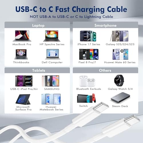 Miniatura de Cable USB C a USB C APFEN (1.8m, 2 Pzs), Carga Rápida Tipo-C 60W 7