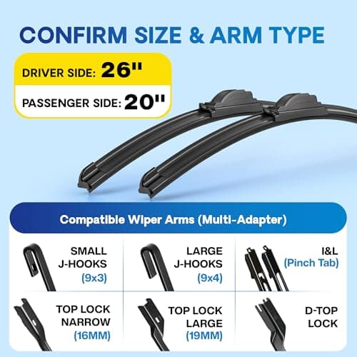 5 PLUS 26" and 20" Windshield Wiper Blades(Pack Of 2), All-Season Performance Automotive Replacement Windshield Wiper Blades for My Car thumbnail 2