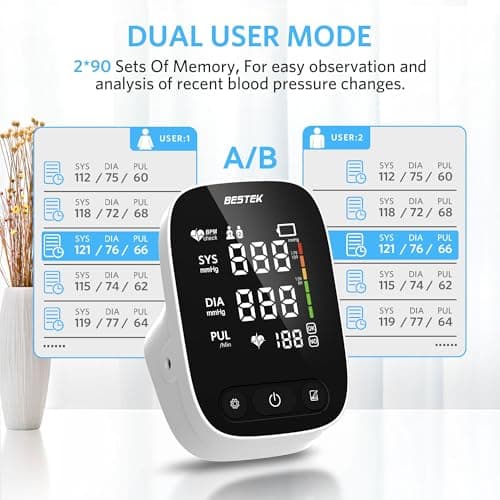 BESTEK Blood Pressure Monitor, Automatic Arm Blood Pressure Monitors for Home Use, Digital Large LED Voiced Broadcast BP Cuff Comfortable and Portable for Home Travel (9"-17" Adjus thumbnail 5