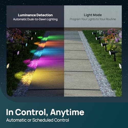 Linkind Smart Solar Spot Lights Outdoor SL5C, Solar Lights Outdoor Spotlight Cool/Warm White/Color Changing, APP/Voice Control IP67 Landscape Lighting for Yard, Garden, Pathway(2 P thumbnail 7