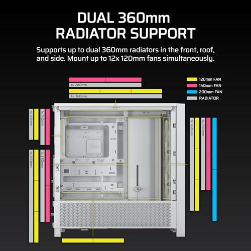 CORSAIR 4000D RS Frame Modular High Airflow Mid-Tower PC Case – 3X CORSAIR RS Fans – InfiniRail™ Fan Mounting System – Fits Multiple 360mm Radiators – Reverse Connector Motherboard thumbnail 7