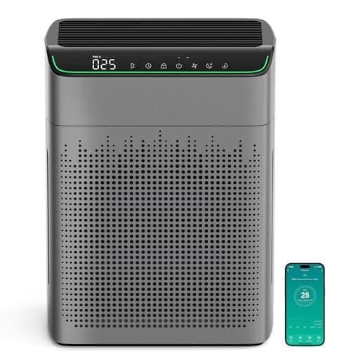 MERONTE Air Purifiers for Smoke Large Room, Cover Up to 1690 Sq Ft,Charcoal