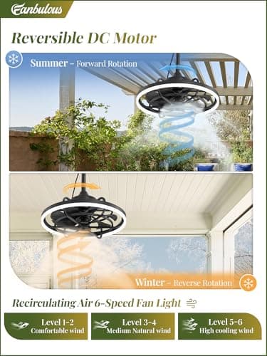 Miniatura de Ventilador de Techo Exterior Fanbulous 20" con Luz y Resistencia al Agua 5