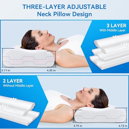Almohada Cervical Zibroges Queen Ajustable - Memory Foam para Alivio del Dolor y Sueño Fresco