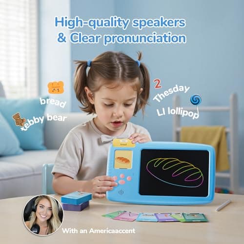 ZONSTVYS Flash Cards For Toddlers 1-3: 2-in-1 LCD Writing Board, Blue