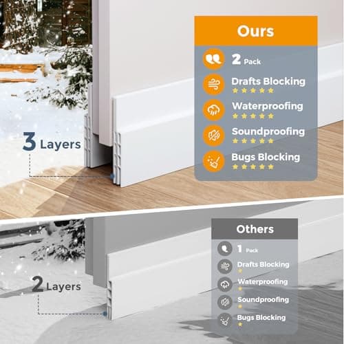 GroTheory 2 Pack Door Draft Stopper, Under Door Sweep for Exterior & Interior Doors, Weather Stripping Door Seal, Garage Window Blocker Noise Cold Air Insulation, Draft Guard White