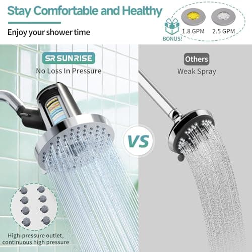 SR SUN RISE 5.5 Inch Filtered Shower Head with Filters,6 Spray Modes,Chrome thumbnail 6