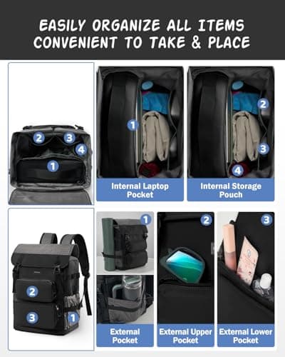 Miniatura de Mochila Hielera Odoland 26L Antifugas con Bolsa Térmica Removible de 9L 6