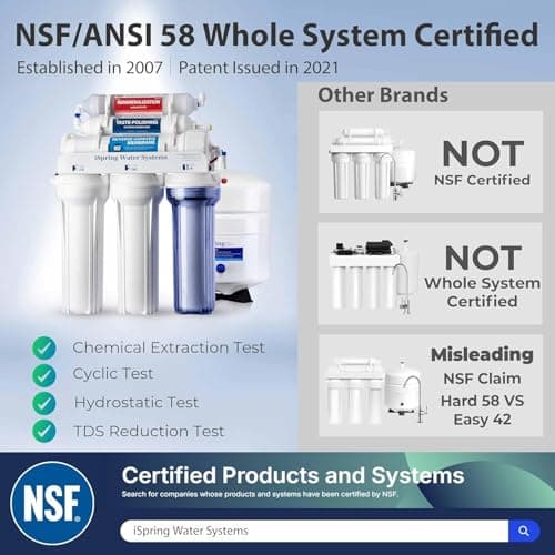 iSpring RCC7AK, NSF Certified, 75 GPD, Alkaline 6-Stage Reverse Osmosis System, pH+ Remineralization RO Water Filter System Under Sink, Patented Top-Mounted Faucet Design for Easy 