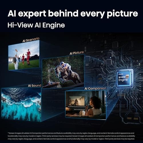 Hisense 85" U6 Pro Series Mini‑LED ULED 4K UHD HDR Gaming AI Smart Fire TV (85U6SF Pro, 2026 New) – Hi-QLED, Native 144Hz, Motion Rate 480, Dolby Vision IQ · Atmos, HDR10+, Glare-F thumbnail 9