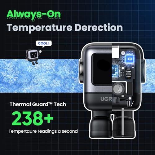 Cargador Rápido UGREEN Uno 30W USB C Robot GaN Compacto para iPhone y Más