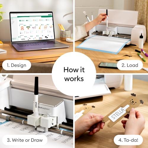 Cricut® Fine Point Pen 0.4 mm, Ultimate Sampler (32 ct) thumbnail 5