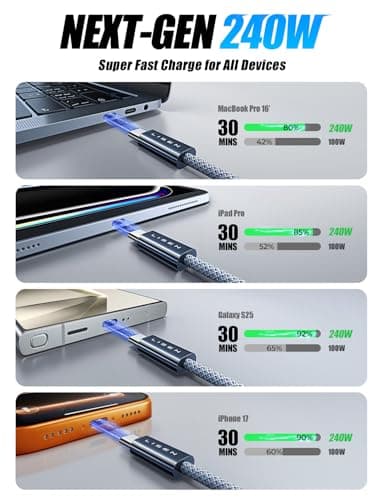 LISEN USB C to USB C Cable, 240W C to C Cable Fast Charging [6.6ft, 4 Pack] Type C Charger Fast Charging USBC to USBC Cable for iPhone 17 16 15 Pro Max iPad MacBook Pro Air M5 Sams thumbnail 3