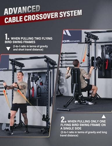 Major Fitness Drone3 Smith Machine, All-in-One Home Gym Power Rack with Cable Crossover, Pull-Up Bars, T-Bar & Squat Station, Heavy-Duty Full-Body Workout for Strength Training (D3 thumbnail 4