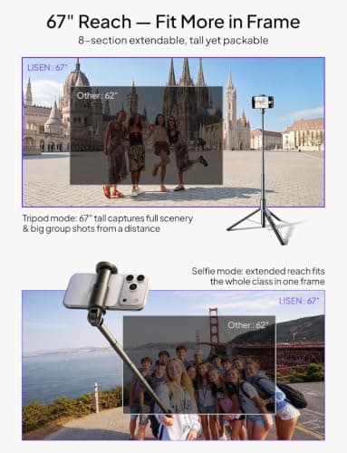 LISEN 67" Selfie Stick Tripod with Remote for Content Creators thumbnail 4