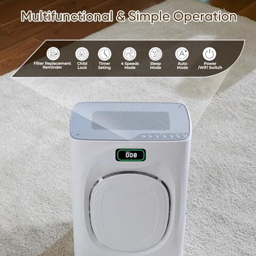 Purificador de Aire para Mascotas, Hogares Grandes (Hasta 2500 ft²), Filtro H13 HEPA Lavable, Monitor PM2.5 y Modo Auto