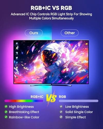 Miniatura de Pak LED Lights for Bedroom 16.4ft, Smart RGB+IC LED Strip Lights with App/Remote Control, Music Sync Color Changing Flexible LED Lights with 64 Scene Modes for Party, Home, Christm 2