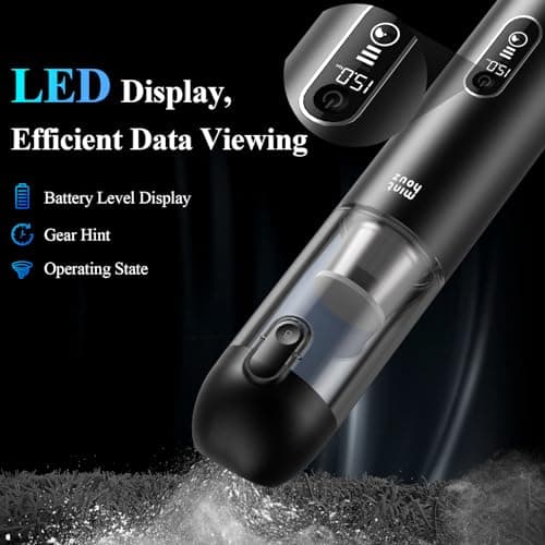 Aspiradora Portátil Inalámbrica Minthouz 20,000 PA con LED